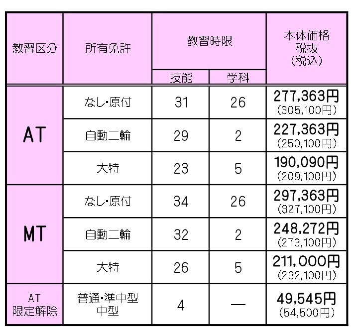 教習プラン・料金表 202510 | 廿日市自動車学校 | 広島県公安委員会